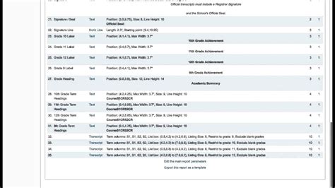 how to print a transcript from powerschool as a student and the importance of digital literacy in today's society